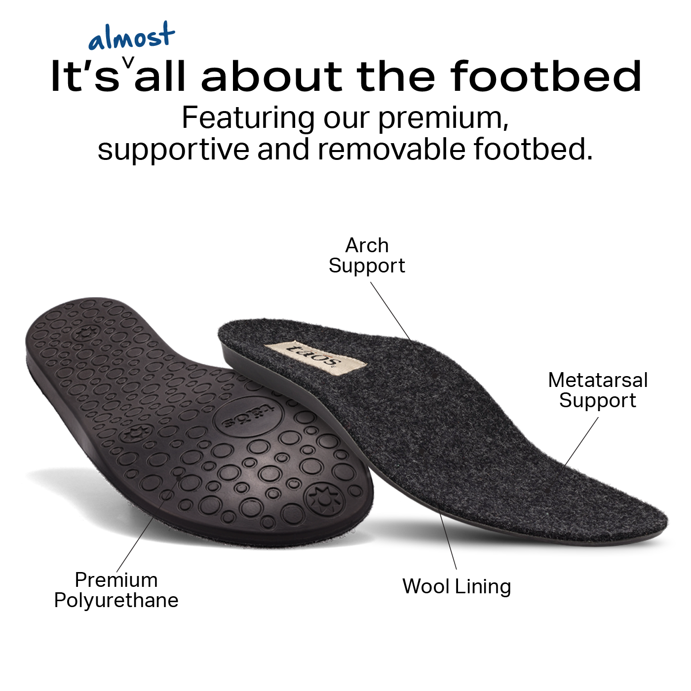 Convertawool - Image 6