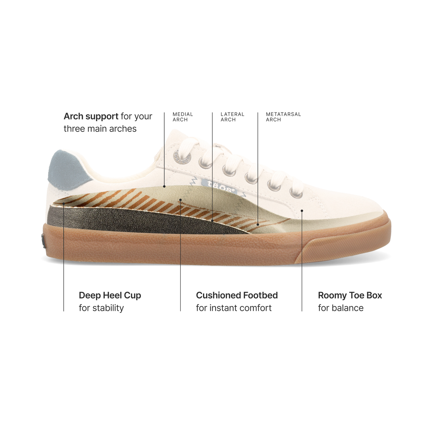 Star 2.0 - Image 3